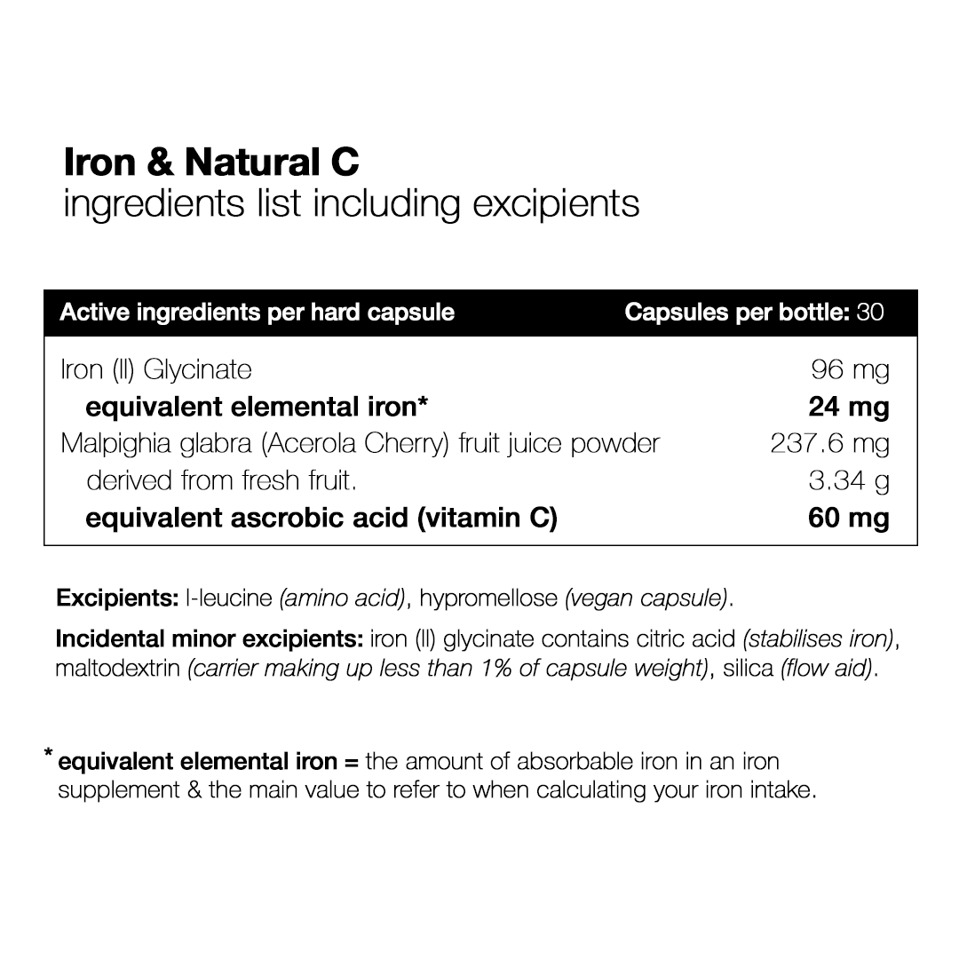 Iron & Natural C - 30 Capsules (New & Improved Formula)