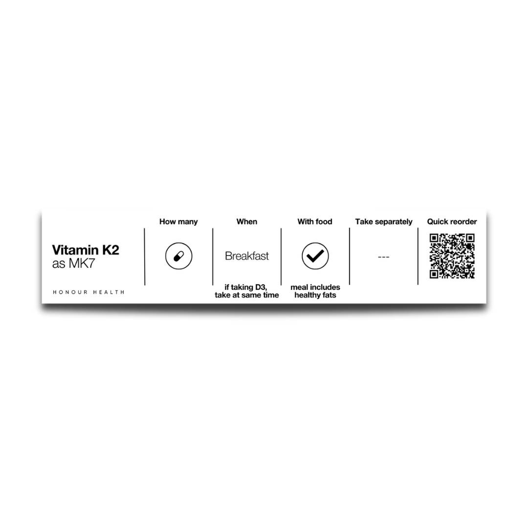 Reminder Magnets - Directions & Reorder