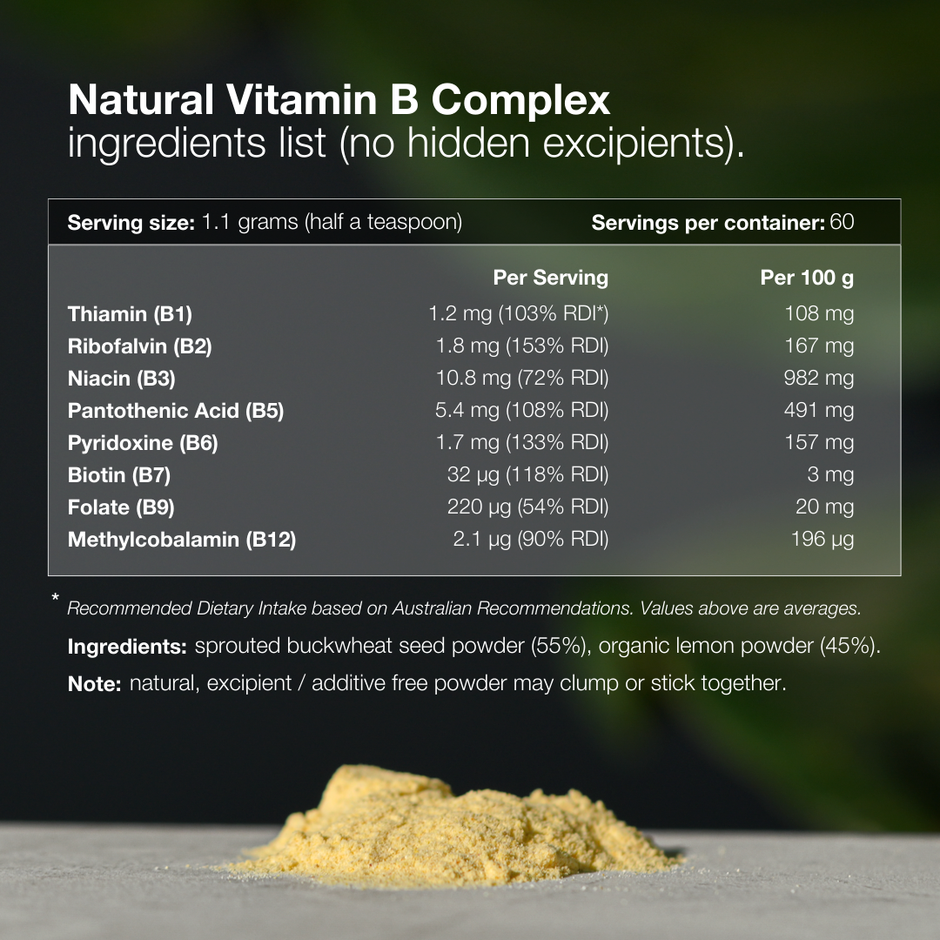 Vitamins – HONOUR HEALTH
